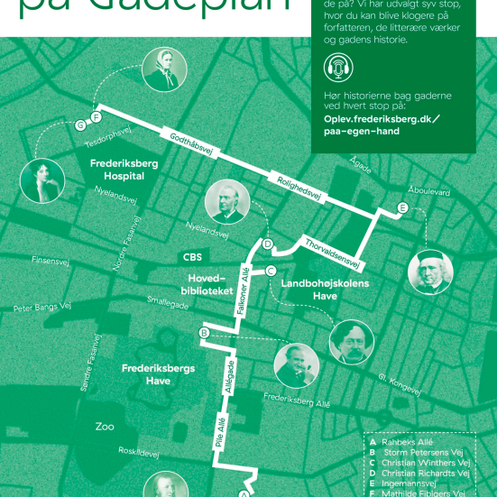 Plakat for Litteratur på gadeplan med kort i grønt over Frederiksberg.