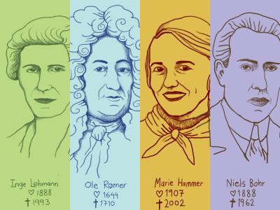 Tegning af videnskabsfolk Inge Lehmann, Ole Rømer, Marie Hammer, Niels Bohr.